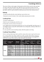 Preview for 15 page of Furrion FSRI22LA-SS Operating And Installation Instructions