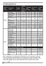 Preview for 16 page of Furrion FSRI22LA-SS Operating And Installation Instructions