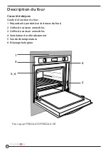 Preview for 30 page of Furrion FSRI22LA-SS Operating And Installation Instructions