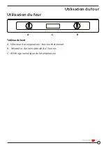 Preview for 31 page of Furrion FSRI22LA-SS Operating And Installation Instructions