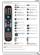 Furrion Unismart User Manual preview