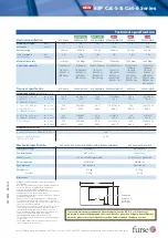 Preview for 2 page of Furse ESP Cat-5 Series Technical Note