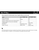 Предварительный просмотр 12 страницы Further Tech Net-TV Box User Manual