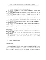 Preview for 7 page of Further 4CH SD Card Mobile DVR User Manual