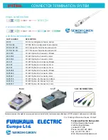 Preview for 2 page of Furukawa electric FITEL S122 Quick Reference Manual