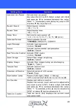 Preview for 70 page of Furukawa electric FITELNINJA NJ001 User Manual