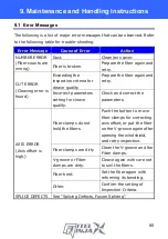 Preview for 81 page of Furukawa electric FITELNINJA NJ001 User Manual