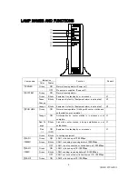 Предварительный просмотр 5 страницы Furukawa electric FITELwave AG20E (L) Instruction Manual