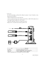 Предварительный просмотр 7 страницы Furukawa electric FITELwave AG20E (L) Instruction Manual