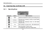 Предварительный просмотр 41 страницы Furukawa electric S153 Ver.2 User Manual