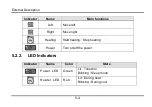 Предварительный просмотр 42 страницы Furukawa electric S153 Ver.2 User Manual