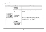 Предварительный просмотр 84 страницы Furukawa electric S153 Ver.2 User Manual