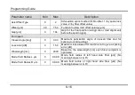 Предварительный просмотр 94 страницы Furukawa electric S153 Ver.2 User Manual