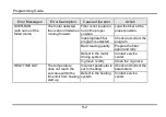 Предварительный просмотр 140 страницы Furukawa electric S153 Ver.2 User Manual