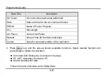 Предварительный просмотр 131 страницы Furukawa electric S178 User Manual