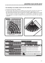 Предварительный просмотр 59 страницы Furukawa Unic URW370C4U Series Operation & Maintenance Manual