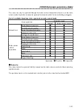 Предварительный просмотр 117 страницы Furukawa Unic URW370C4U Series Operation & Maintenance Manual