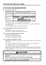 Предварительный просмотр 196 страницы Furukawa Unic URW370C4U Series Operation & Maintenance Manual