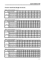 Предварительный просмотр 215 страницы Furukawa Unic URW370C4U Series Operation & Maintenance Manual