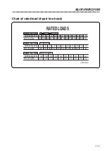 Предварительный просмотр 221 страницы Furukawa Unic URW370C4U Series Operation & Maintenance Manual