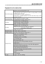 Предварительный просмотр 225 страницы Furukawa Unic URW370C4U Series Operation & Maintenance Manual