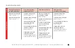 Preview for 28 page of Furukawa DT03732-39 Instructions Manual