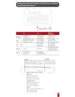 Preview for 3 page of Furukawa FK-ONT-G400B/PoE S2 Installation Manual