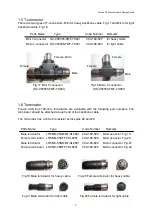 Предварительный просмотр 7 страницы Furuno 00-167-964 Design Manual