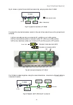 Предварительный просмотр 17 страницы Furuno 00-167-964 Design Manual