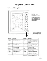 Preview for 15 page of Furuno 1621 MARK-2 Operator'S Manual