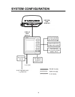 Предварительный просмотр 7 страницы Furuno 1623 Operator'S Manual