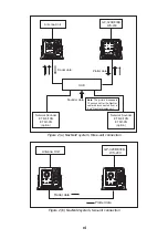 Предварительный просмотр 8 страницы Furuno 1724C Installation Manual