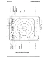 Preview for 21 page of Furuno 1731 MARK 3 Operator'S Manual