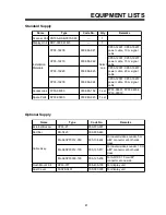 Preview for 7 page of Furuno 1761 MARK-3 Installation Manual