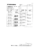 Preview for 25 page of Furuno 1761 MARK-3 Installation Manual