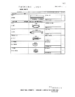 Preview for 30 page of Furuno 1761 MARK-3 Installation Manual