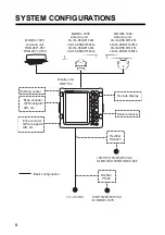 Предварительный просмотр 4 страницы Furuno 1835 Installation Manual