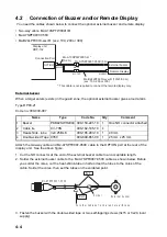 Предварительный просмотр 36 страницы Furuno 1835 Installation Manual