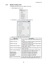 Preview for 13 page of Furuno 3D Sonar Visualizer F3D-S Installation Manual