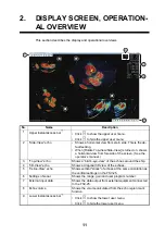 Preview for 15 page of Furuno 3D Sonar Visualizer F3D-S Installation Manual