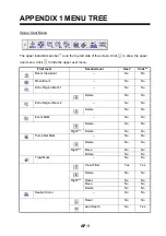 Preview for 17 page of Furuno 3D Sonar Visualizer F3D-S Installation Manual