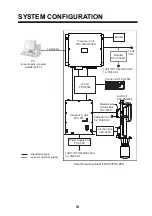 Предварительный просмотр 5 страницы Furuno 3D Sonar Visualizer F3D-S Operator'S Manual