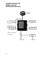 Preview for 11 page of Furuno 821 Operators Operator'S Manual