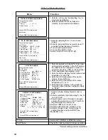 Preview for 22 page of Furuno 841 MARK-2 Operator'S Manual