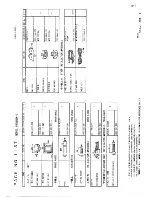 Preview for 51 page of Furuno 841 MARK-2 Operator'S Manual