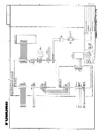 Preview for 57 page of Furuno 841 MARK-2 Operator'S Manual