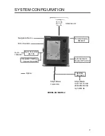 Preview for 7 page of Furuno 851 MARK-2 Operator'S Manual