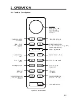 Preview for 10 page of Furuno 851 MARK-2 Operator'S Manual