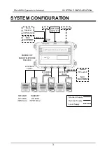 Preview for 12 page of Furuno 9ZWFM4850 Operator'S Manual