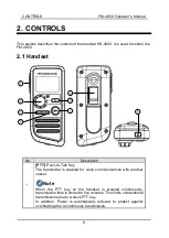 Preview for 15 page of Furuno 9ZWFM4850 Operator'S Manual